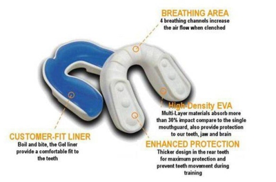2-lags tandbeskytter med kasse - CE