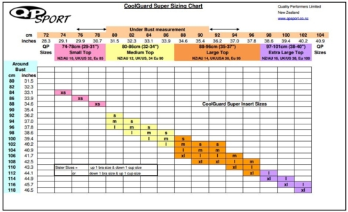 Brystbeskytter - SUPER PROTECT skåle til Cool Guard sports BH